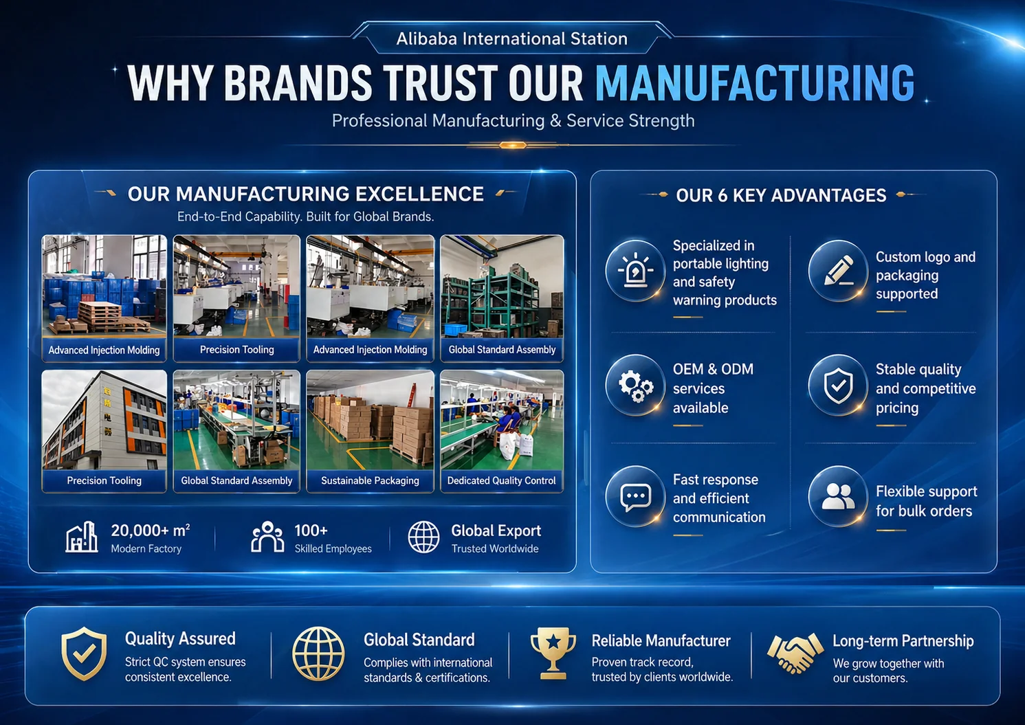 HENGBO injection molding capability